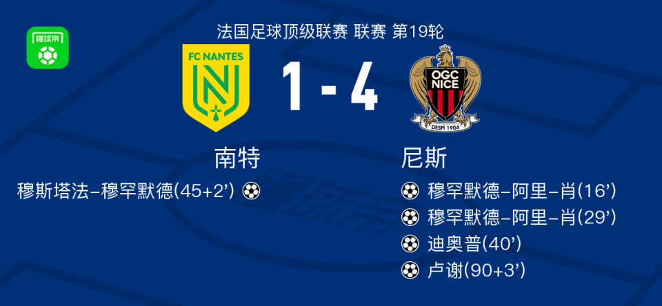 英雄联盟投注-关键时刻圣安东尼奥马刺调整名单以备葡超；战术微调环节打磨；底气十足；轮换策略成焦点的简单介绍